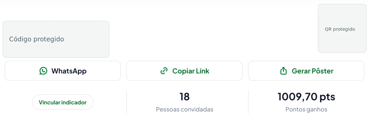 Painel real mostrando 18 pessoas convidadas e 1009,70 pontos ganhos, com código e QR protegidos